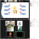 Virtual Meeting INSANI Dengan ABDSI Untuk Kerjasama Pendamping Permodalan Jariyah Fund UMKM